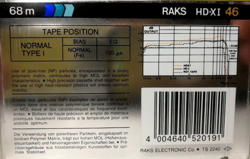 Compact Cassette RAKS HD-XI 46 Type I Normal 1989 Europe