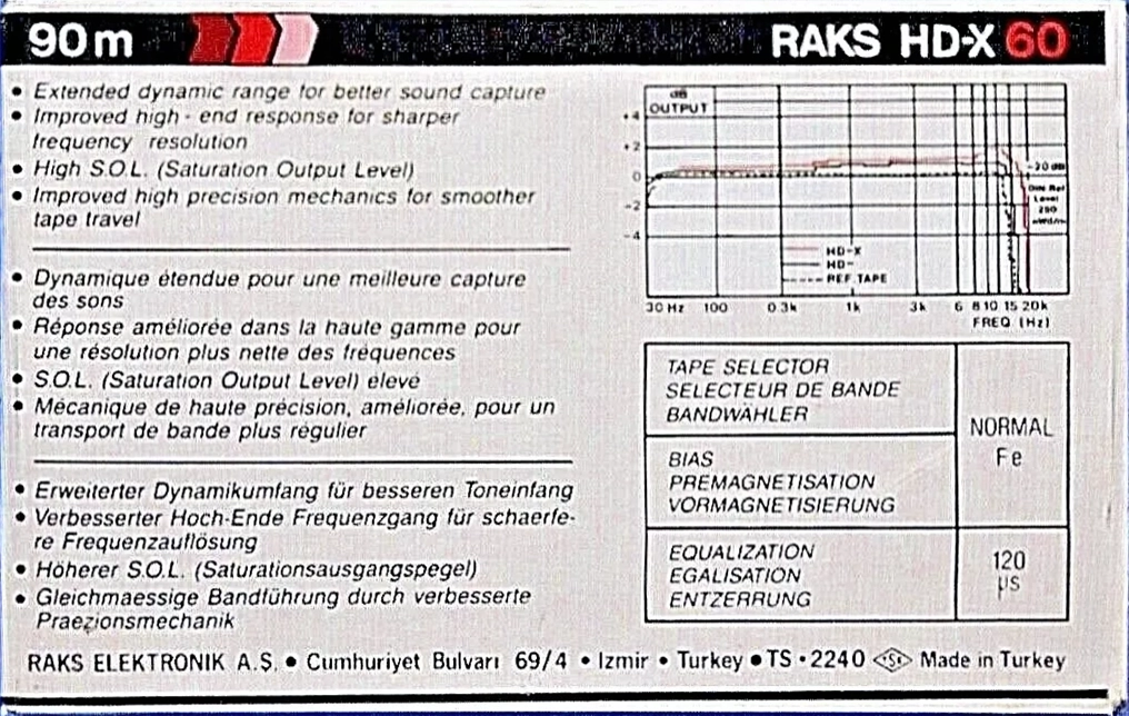 Compact Cassette RAKS HD-X 60 Type I Normal 1988 Europe