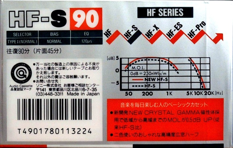 Compact Cassette Sony HF-S 90 Type I Normal 1989 Japan