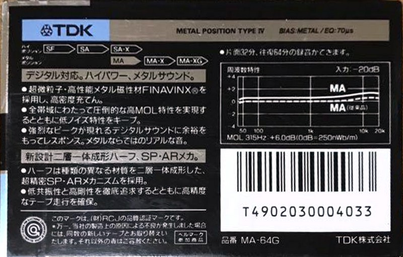 Compact Cassette TDK MA 64 "MA-64G" Type IV Metal 1987 Japan