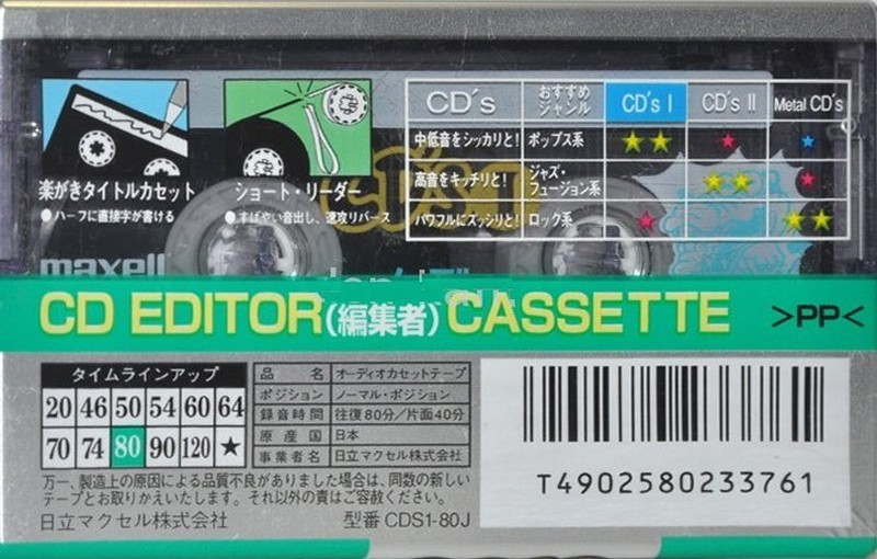 Compact Cassette Maxell CD`s I / CD`s 1 80 "CDS1-80J" Type I Normal 1995 Japan