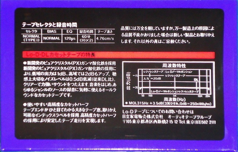 Compact Cassette: Maxell / Hitachi Lo-D - DL 60