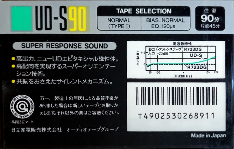 Cassette Image