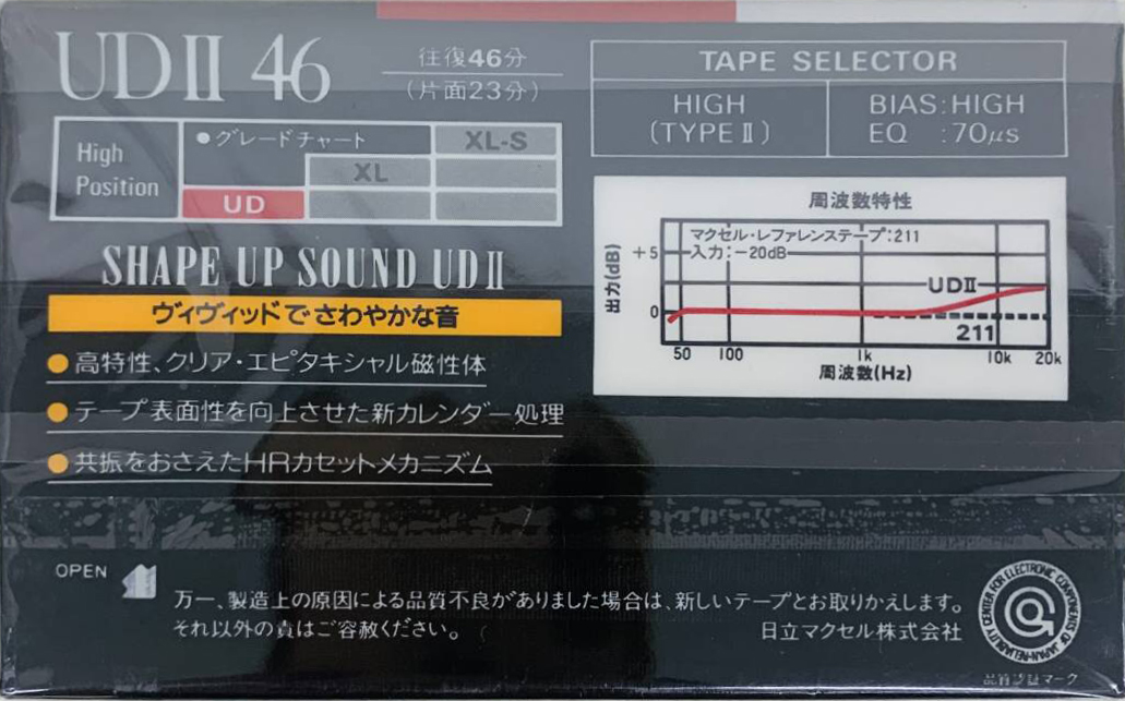 2 pack Maxell UDII / UD2 46 Type II Chrome 1988 Japan