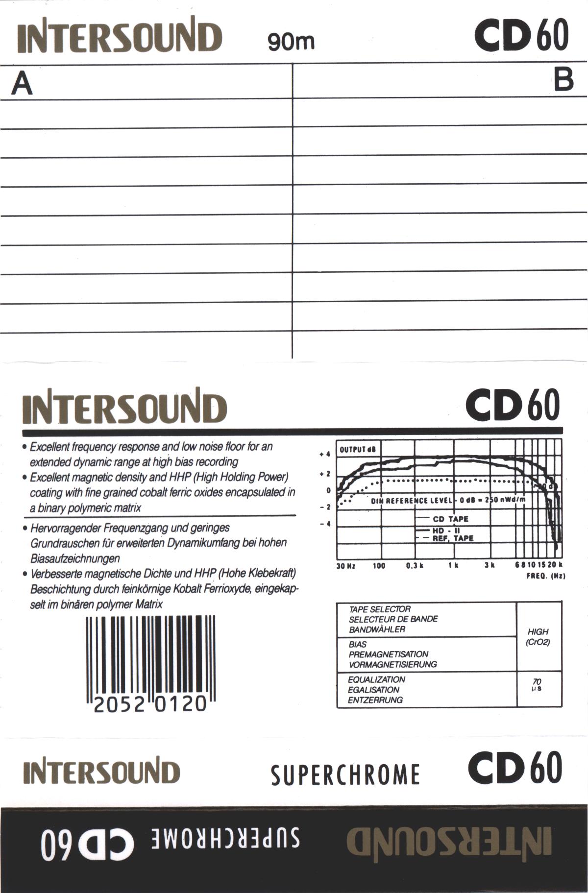 Compact Cassette Intersound CD 60 Type II Chrome 1985 Europe