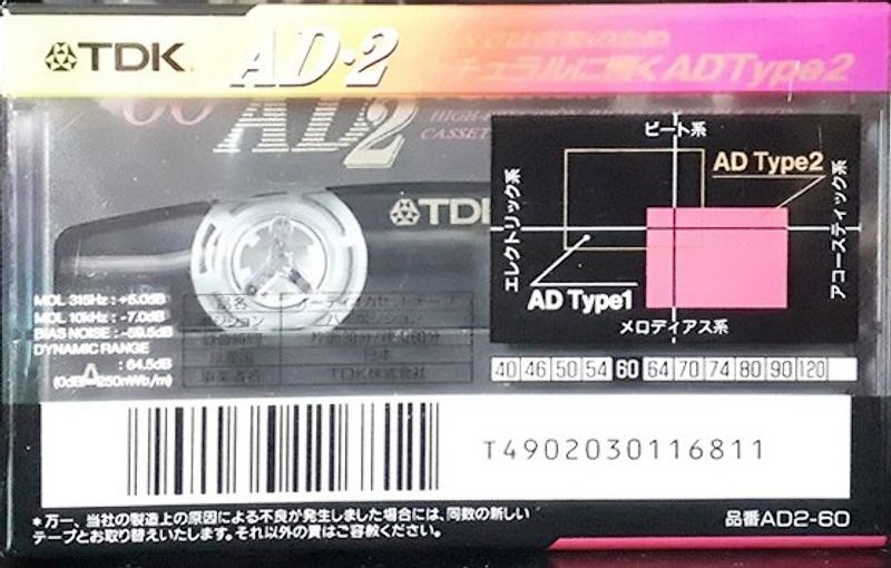 Compact Cassette: TDK  - AD2 60