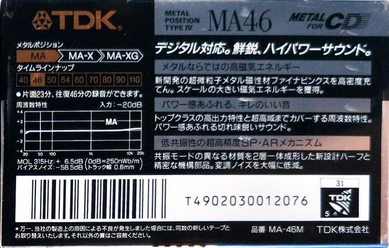 Compact Cassette TDK MA 46 "MA-46M" Type IV Metal 1990 Japan