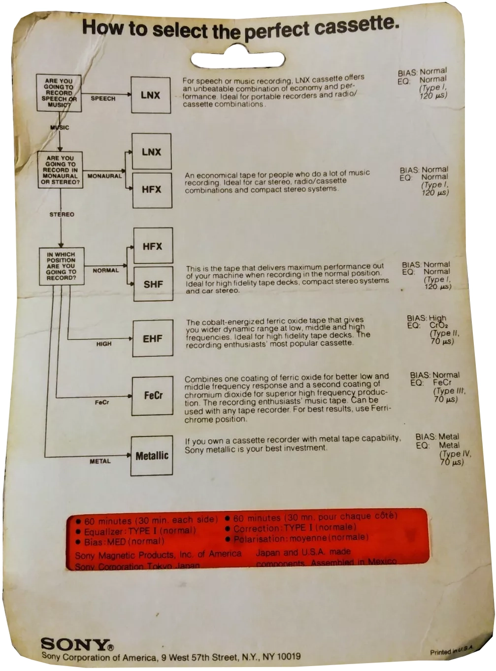 Blister Sony LNX 60 Type I Normal 1979 USA