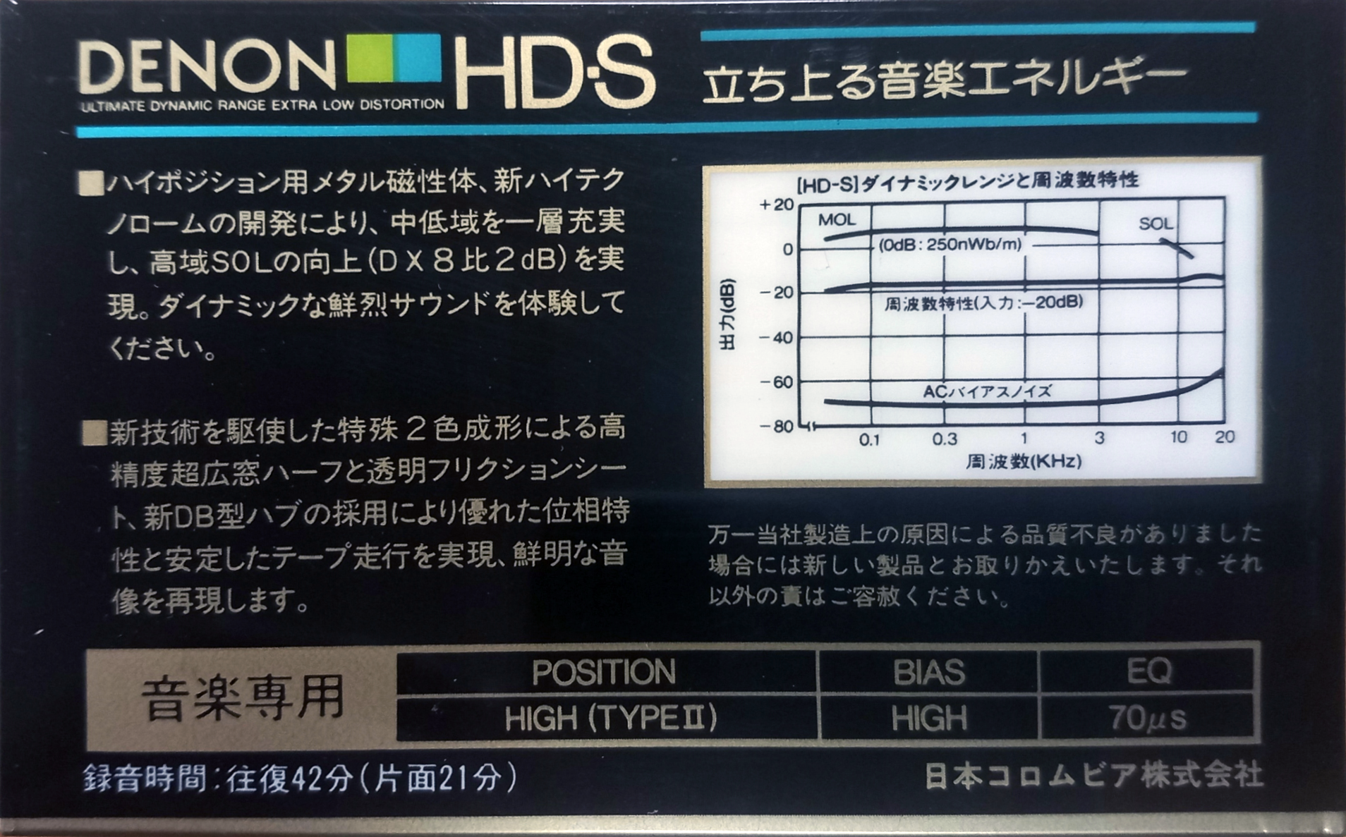Compact Cassette Denon HD-S 42 Type II Chrome 1985 Japan