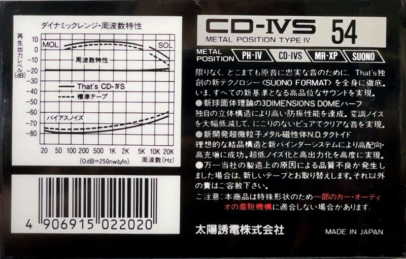 Compact Cassette Thats CD-IVS Suono 54 Type IV Metal 1989 Japan