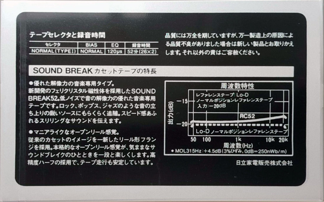 Compact Cassette Hitachi Sound Break 52 "RC52SI" Type I Normal 1985 Japan