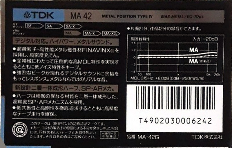 Compact Cassette: TDK  - MA 42