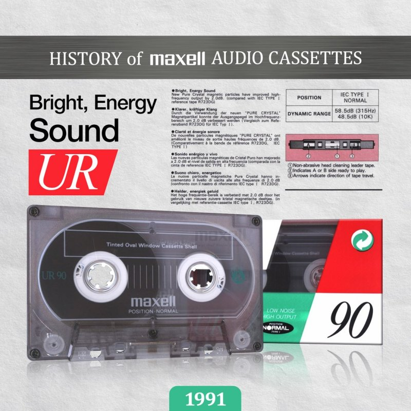 Compact Cassette: Maxell / Hitachi Maxell - UR 60