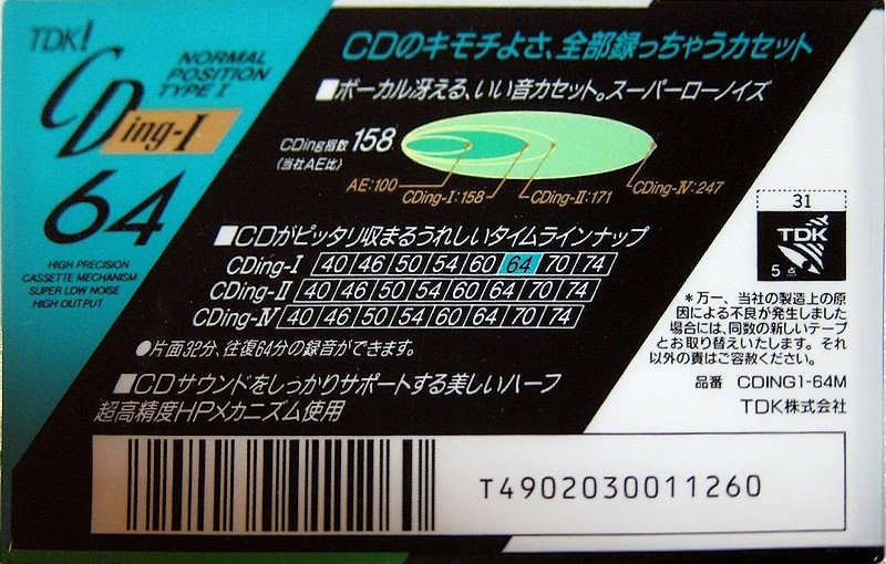 Compact Cassette TDK CDing 1 64 "CDING1-64M" Type I Normal 1990 Japan