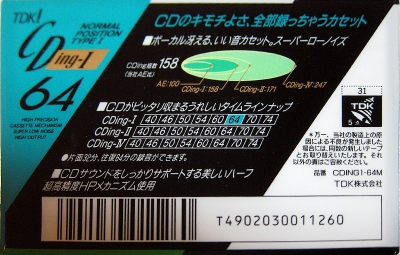 Compact Cassette: TDK  - CDing-I 64