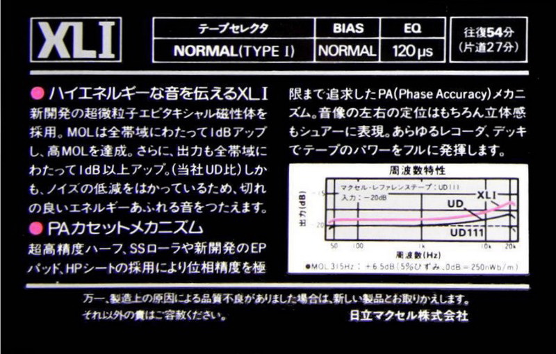 Compact Cassette: Maxell / Hitachi Maxell - XLI 54