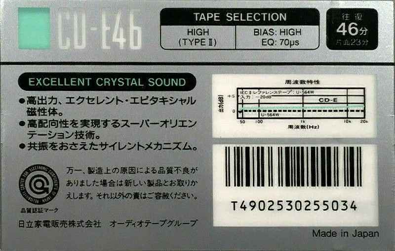 Compact Cassette: Maxell / Hitachi Hitachi - CD-E 46