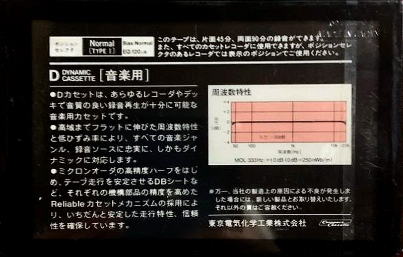 Compact Cassette: TDK  - D 90