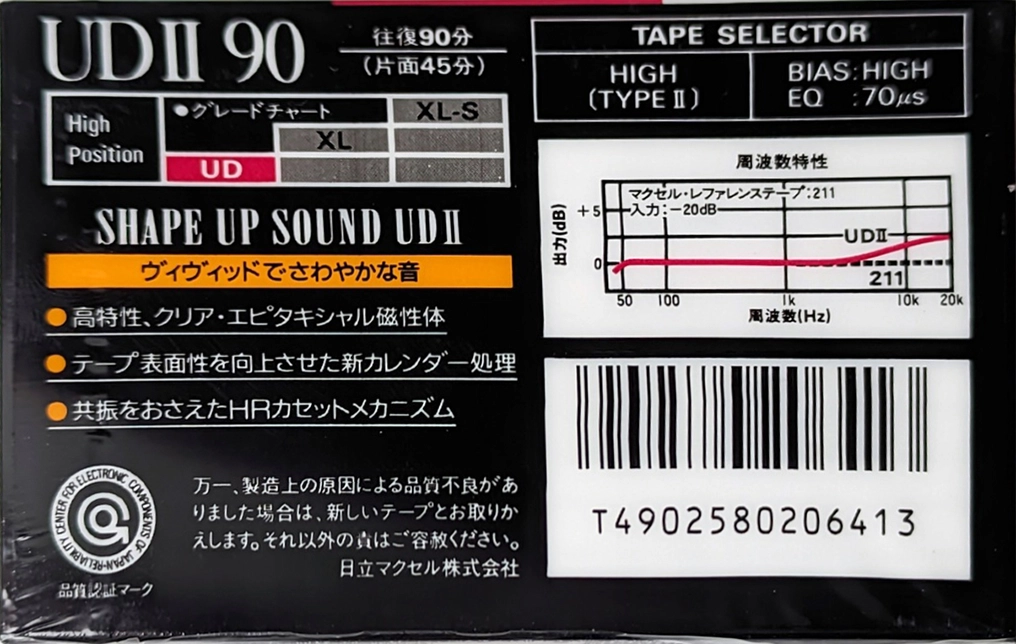 Compact Cassette Maxell UDII / UD2 90 Type II Chrome 1988 Japan