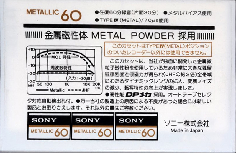 Compact Cassette Sony Metallic 60 Type IV Metal 1980 Japan