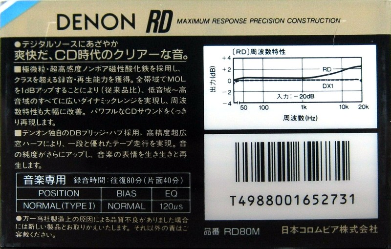 Compact Cassette Denon RD 80 "RD80M" Type I Normal 1987 Japan