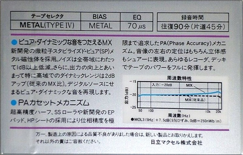 Compact Cassette: Maxell / Hitachi Maxell - MX 90