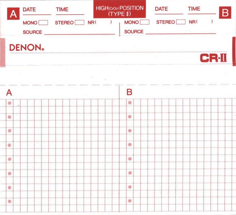 Compact Cassette Denon CR-II 60 "CR-2 60E" Type II Chrome 1994 North America