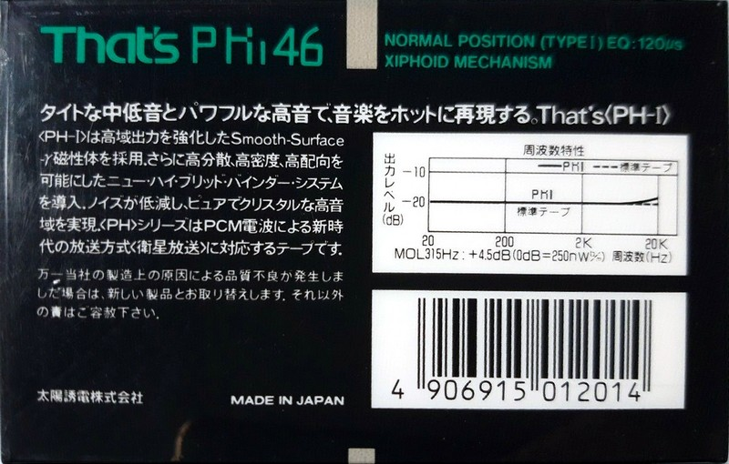 Compact Cassette: Taiyo Yuden Thats - PH-I 46