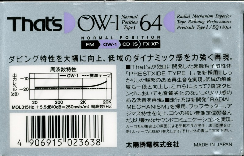 Compact Cassette: Taiyo Yuden Thats - OW-1 64