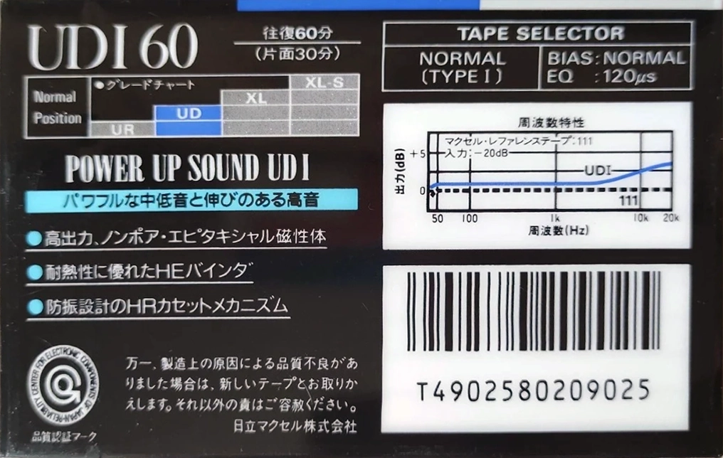 Compact Cassette Maxell UDI / UD1 60 Type I Normal 1989 Japan