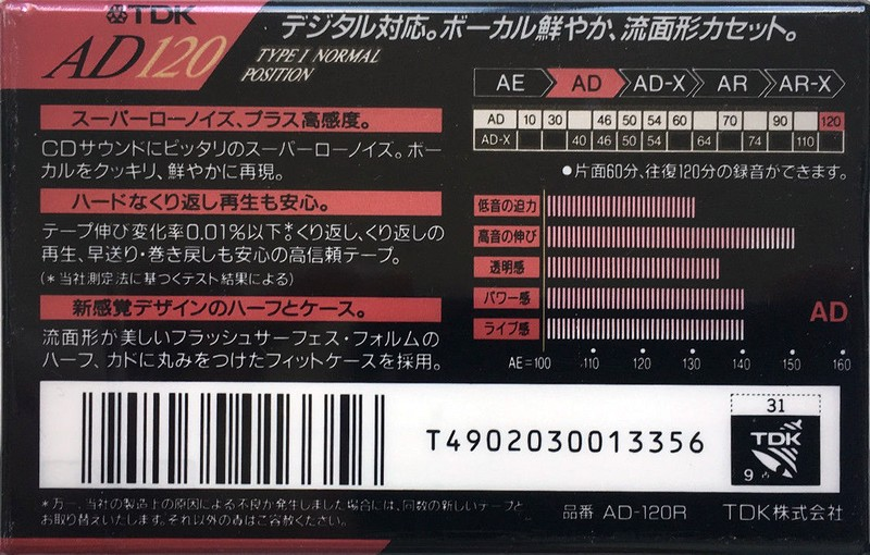 Compact Cassette TDK AD 120 "AD-120R" Type I Normal 1991 Japan