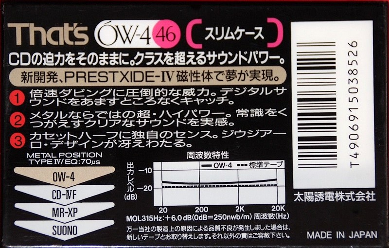 Compact Cassette Thats OW-4 46 Type IV Metal 1991 Japan
