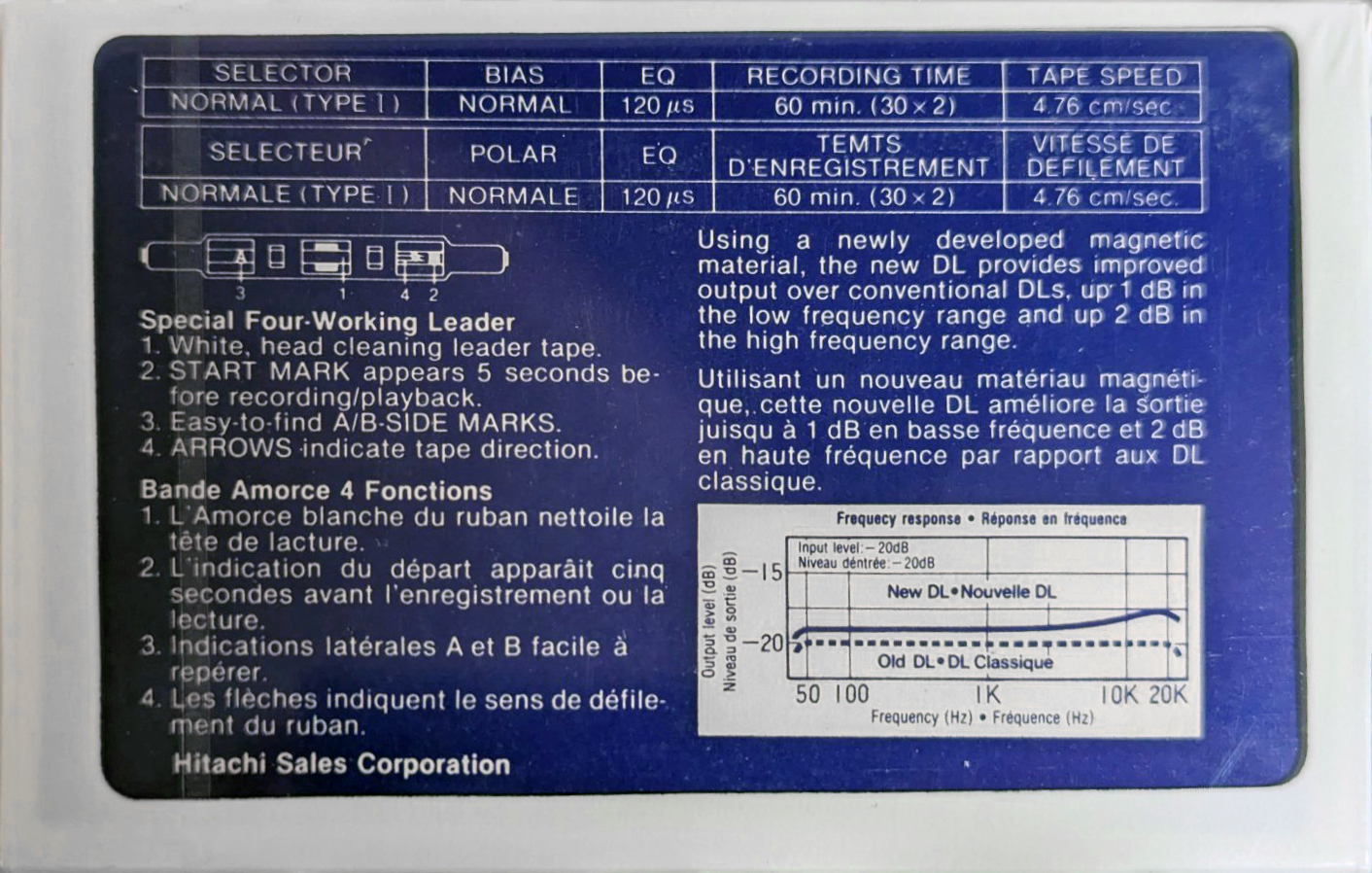 Compact Cassette Hitachi DL 60 Type I Normal 1985 Europe