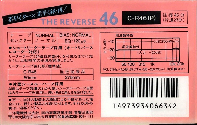 Compact Cassette Sanyo The Reverse 46 "C-R46(P)" Type I Normal 1986 Japan