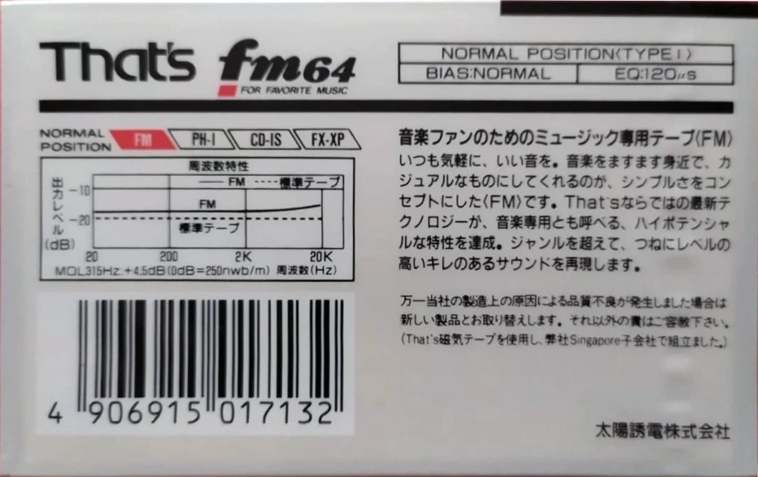 Compact Cassette Thats FM 64 Type I Normal 1989 Japan