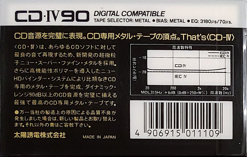 Compact Cassette: Taiyo Yuden Thats - CD 90