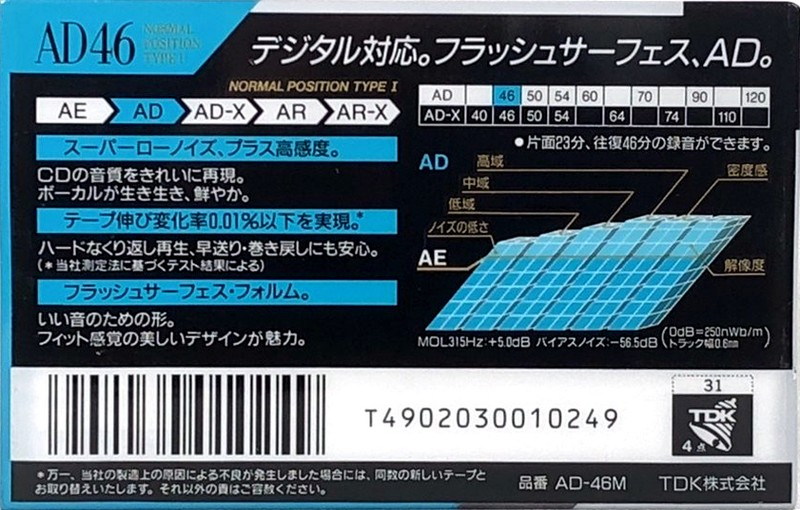 Compact Cassette TDK AD 46 "AD-46M" Type I Normal 1990 Japan