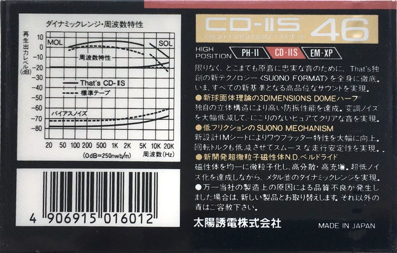 Compact Cassette: Taiyo Yuden Thats - CD-IIS 46