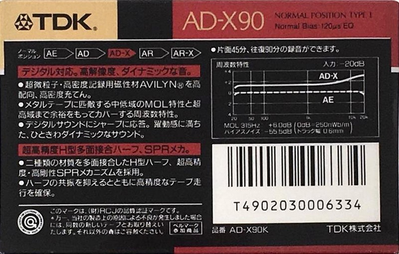 Compact Cassette TDK AD-X 90 "AD-X90K test" Type I Normal 1989 Japan