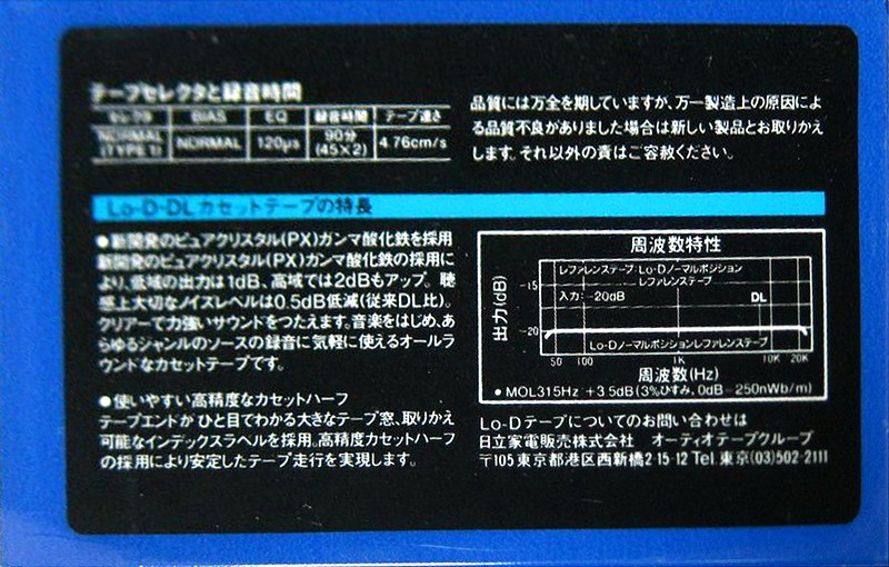 Compact Cassette: Maxell / Hitachi Lo-D - DL 90