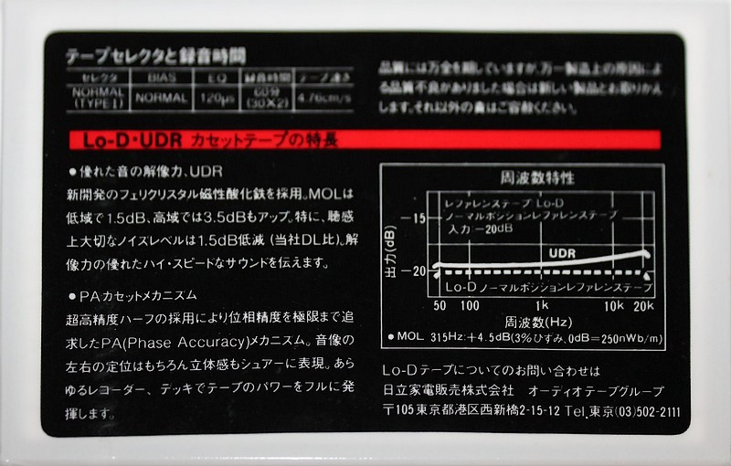 Compact Cassette: Maxell / Hitachi Lo-D - UDR 60