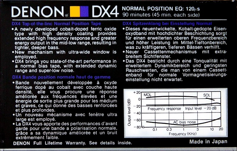 Compact Cassette: Nippon Columbia / Denon Denon - DX4 90