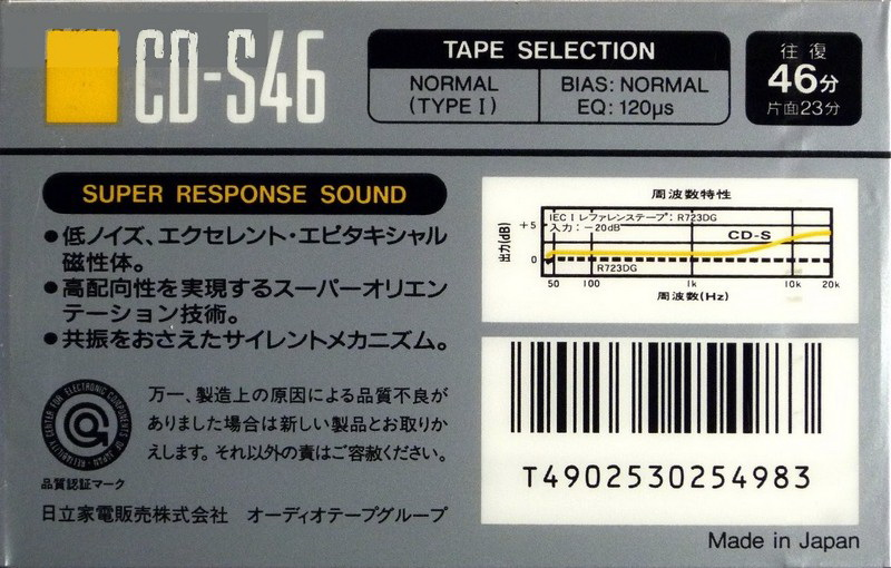 Compact Cassette: Maxell / Hitachi Hitachi - CD-S 46