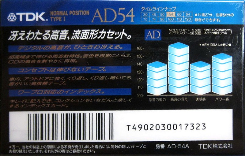 Compact Cassette TDK AD 54 "AD-54A" Type I Normal 1992 Japan