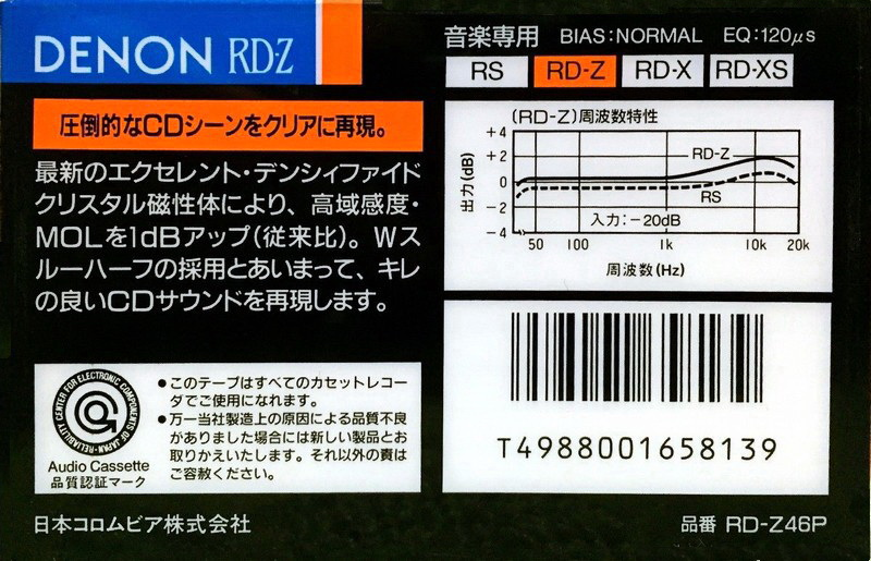 Compact Cassette: Nippon Columbia / Denon Denon - RD-Z 46