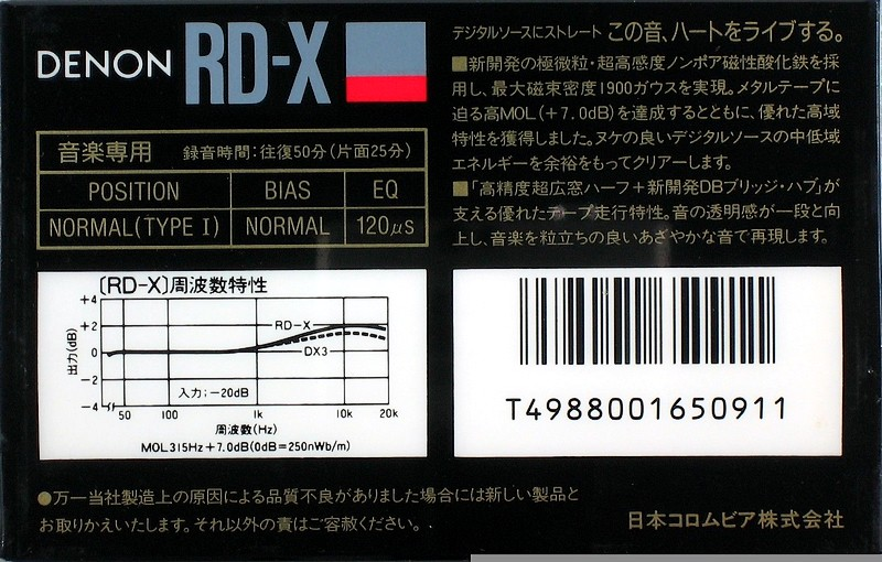 Compact Cassette: Nippon Columbia / Denon Denon - RD-X 50