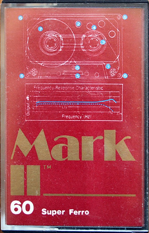 Compact Cassette Mark II 60 Type I Normal 1980 Germany