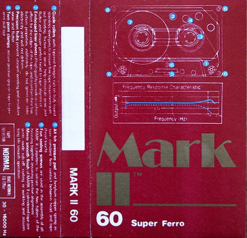 Compact Cassette Mark II 60 Type I Normal 1980 Germany