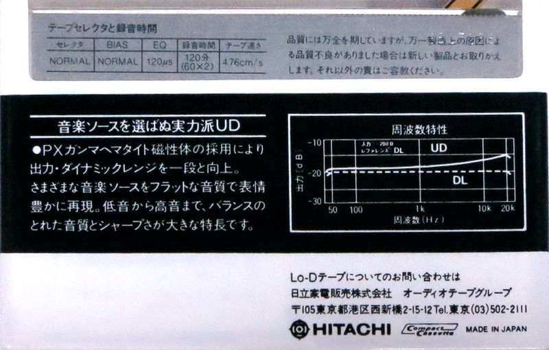 Compact Cassette: Maxell / Hitachi Lo-D - UD 120