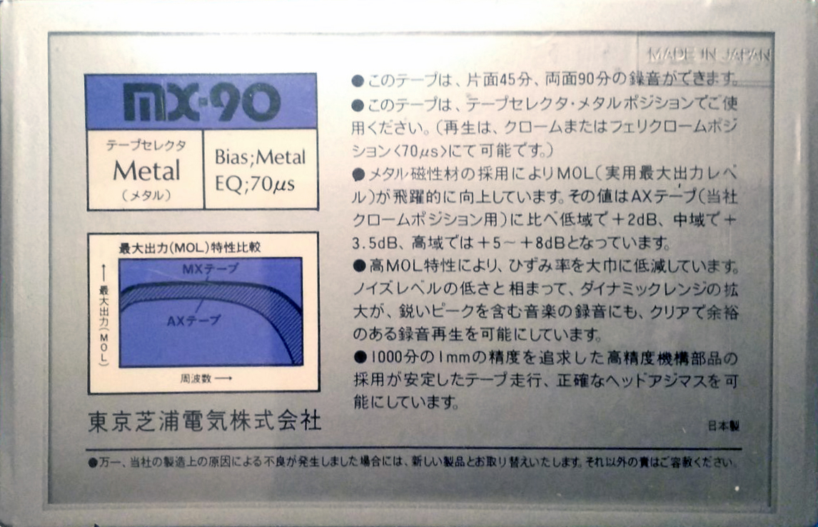 Compact Cassette Aurex MX 90 Type IV Metal 1987 Japan